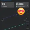 Facebook Boost Service in BD with Bkash